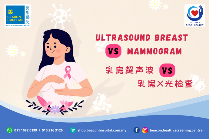 Ultrasound VS Mammogram