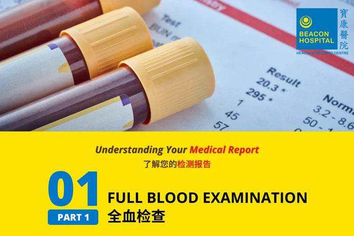 Health Screening: Full Blood Examination (Part 1)