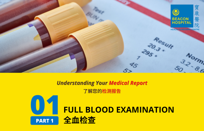 Health Screening: Full Blood Examination (Part 1)