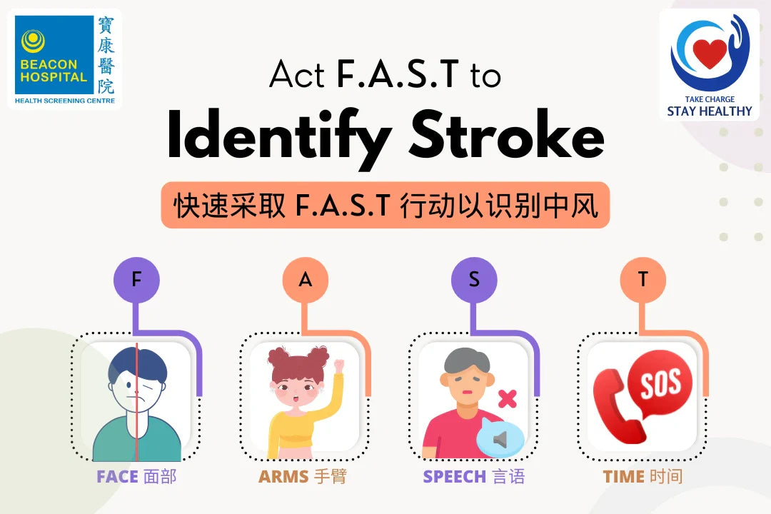 stroke warning signs