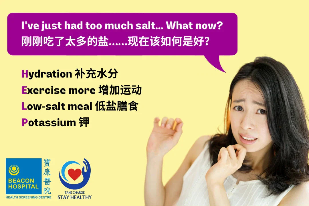 high-salt meal