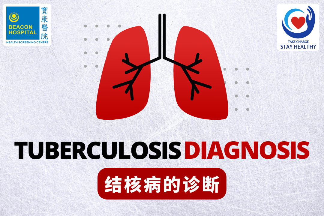 Diagnosis Of Tuberculosis Beacon Health Screening Centre   HS   FB Posting Cover 2 1 F2481151 Dd26 4cd3 A41a 8ce105563f88 