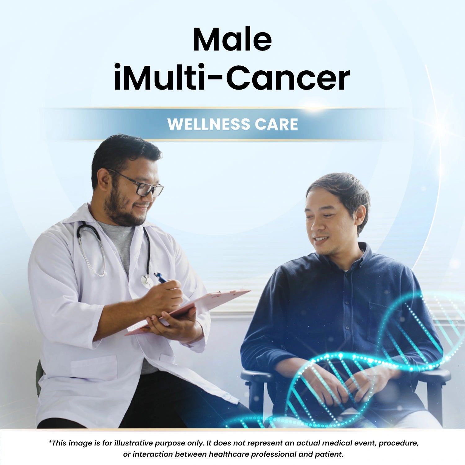 Male iMulti-Cancer Wellness Care