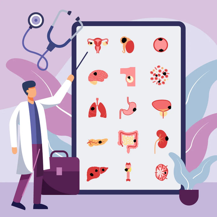 Cancer Marker Tests