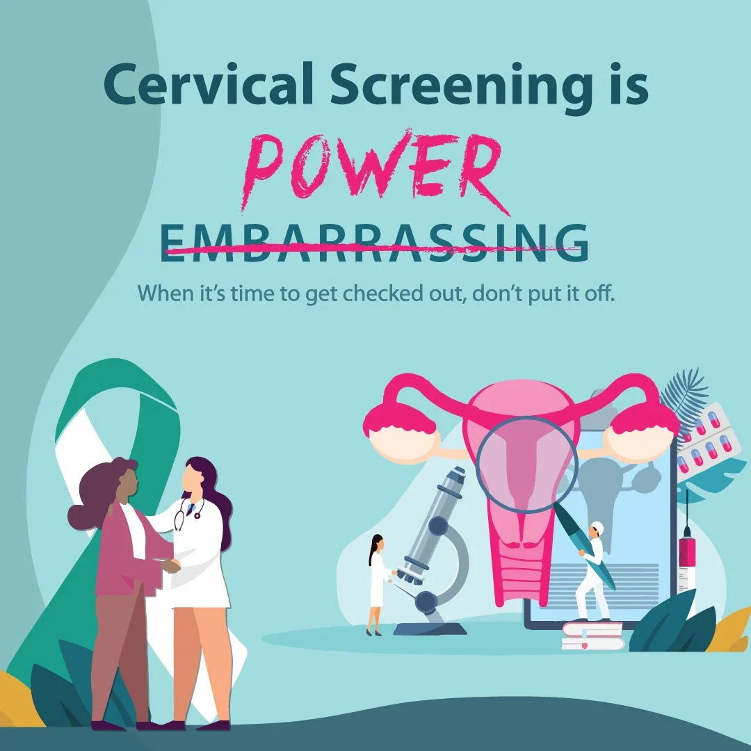 Pap smear thin prep comprehensive cervical screening beacon