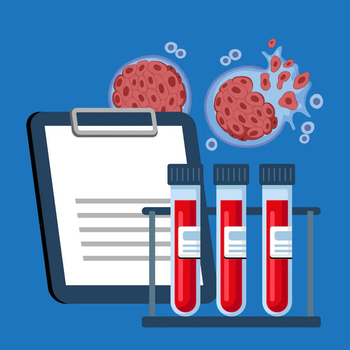 Multi-Cancer Early Detection Test