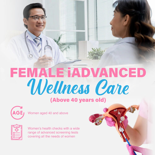 Women’s Health Package