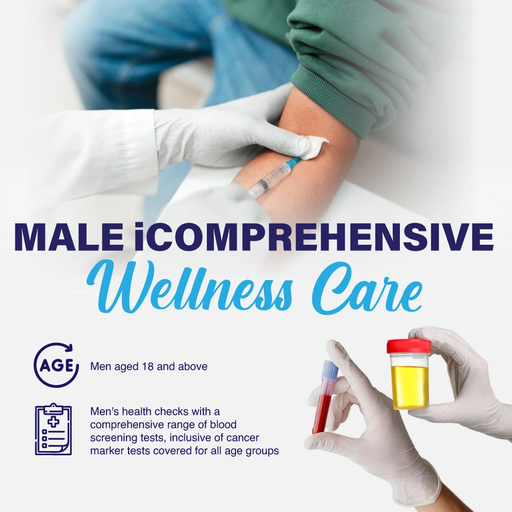 Male iComprehensive
